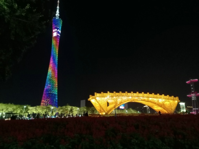  3. 潛在失效的預防和控制 