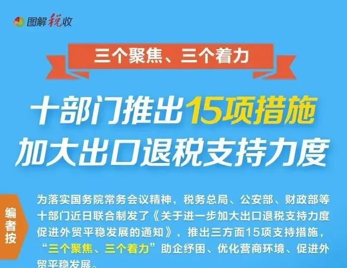 【一張圖了解】十部門推出15項(xiàng)措施加大出口退稅支持力度！