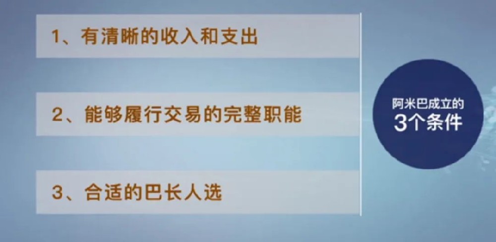 企業(yè)導(dǎo)入阿米巴達(dá)不到預(yù)期效果?原來忽略了這3個(gè)條件!