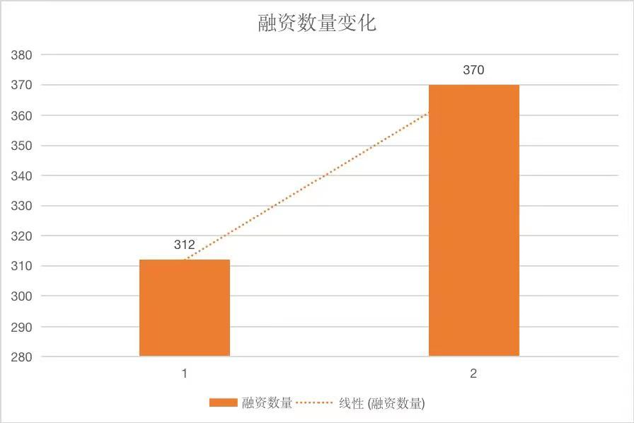 【產業創新】7-8月生物醫藥產業創新月2.png
