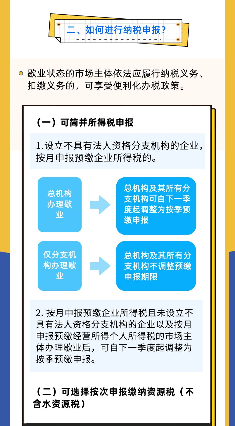 一圖了解歇業(yè)和注銷環(huán)節(jié)涉稅事項(xiàng)3.png