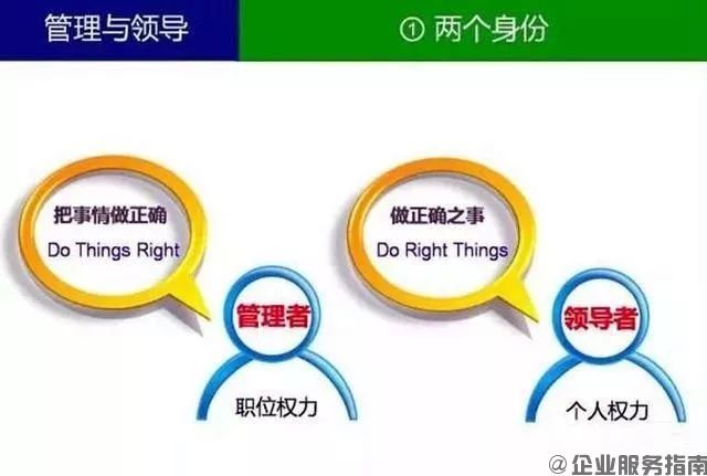 領導、管理，你懂得分清楚嗎？