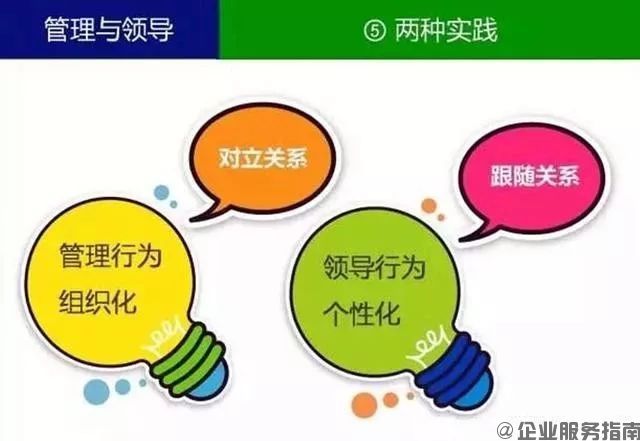 什么叫領(lǐng)導(dǎo)？什么叫管理？你一定要分得清5.jpg