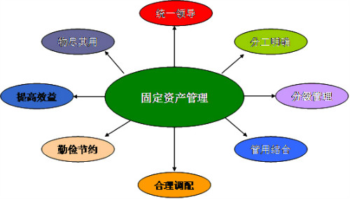 頭狼不容易，請尊重您的老大!